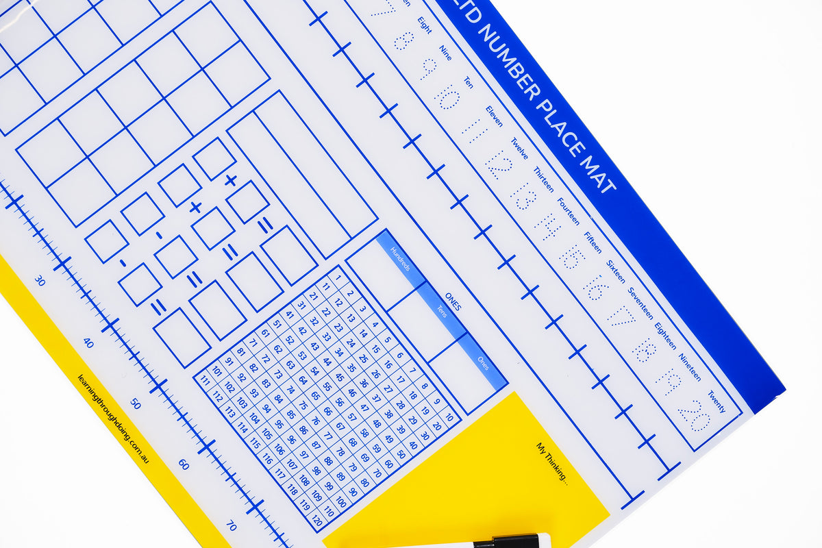 LTD Number Placemat
