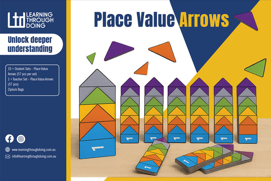 LTD Place Value Arrows