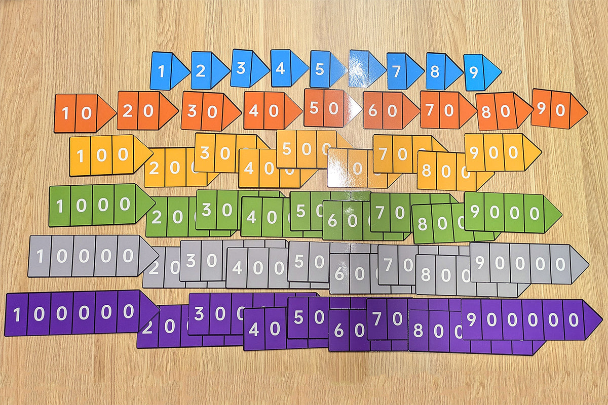 LTD Place Value Arrows
